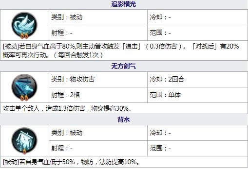 ��ؽ��ĳ���������Ӧ�������ڼӵ㹥��_��ؽ��ĳ���������Ӧ�������ڼӵ����ѡ��