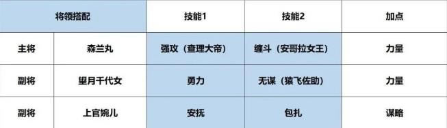 �������ҵ���Ķ�����ô����_�������ҵ���Ķ�������Ƽ�