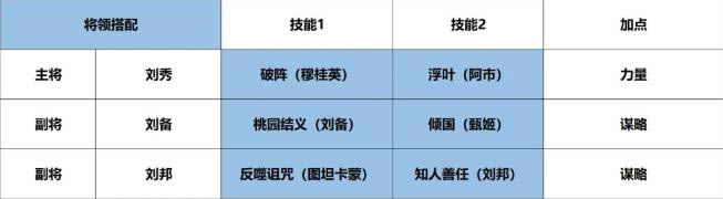 �������ҵ���Ķ�����ô����_�������ҵ���Ķ�������Ƽ�