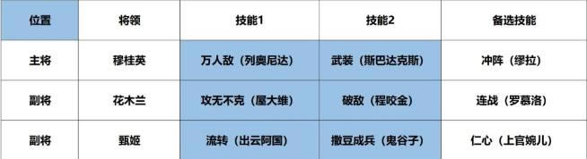 �������ҵ���Ķ�����ô����_�������ҵ���Ķ�������Ƽ�