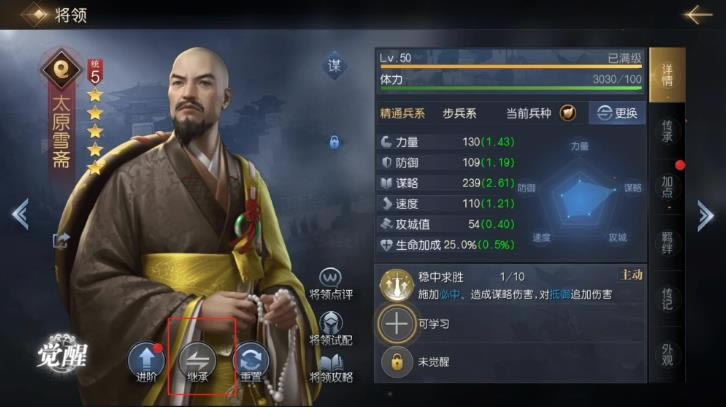 �������ҵ���쾭����ô�̳�_�������ҵ���쾭��̳з���