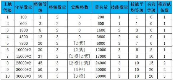 �������ҵ���ֿ��Ĺ���_�������ҵ����������ο���