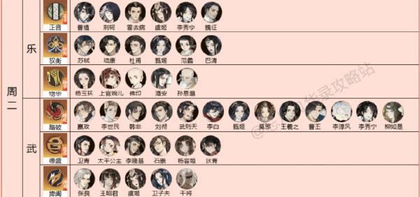 �����绪¼������ô����_�����绪¼�����������䷽ʽ����