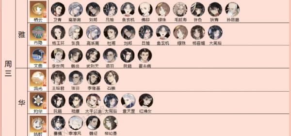 �����绪¼������ô����_�����绪¼�����������䷽ʽ����