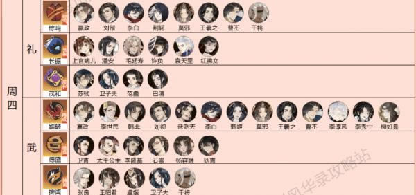 �����绪¼������ô����_�����绪¼�����������䷽ʽ����