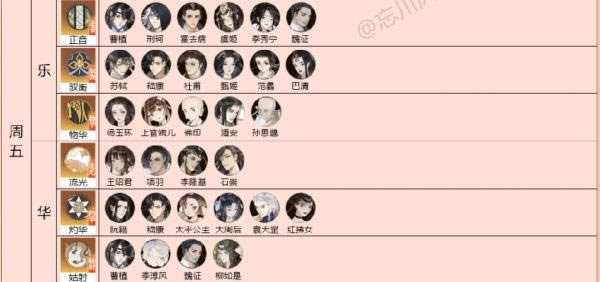 �����绪¼������ô����_�����绪¼�����������䷽ʽ����