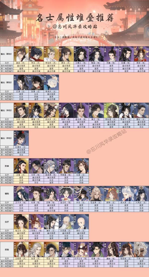 �����绪¼������ô����_�����绪¼�����������䷽ʽ����