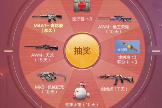 CF����2021��������ҹ���������_CF����2021��������ҹ�����ȡ��ַ