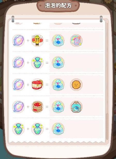 �ڶ����õ������䷽��ʲô_�ڶ����õ������䷽����