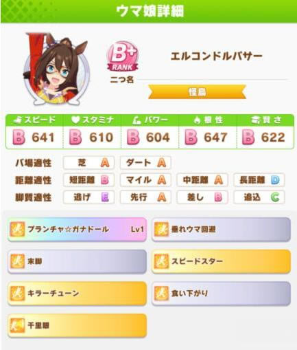 �����ﴫ������ӥ��ôͨ��_�����ﴫ������ӥͨ�ط���