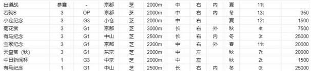 ���������ó�������������ʲô_���������ó��������������