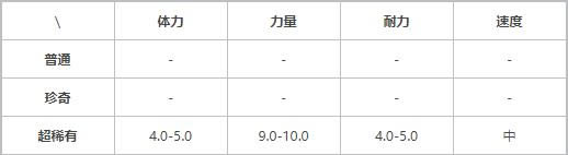 �������³������������츳����_�������³������������츳ǿ��ǿ