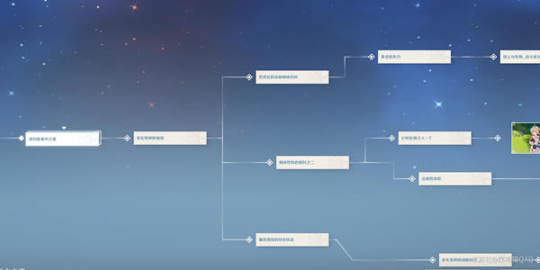 ԭ����������Ȫ������ô��_ԭ����������Ȫ������