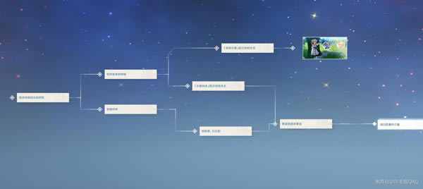 ԭ����������Ȫ������ô��_ԭ����������Ȫ������