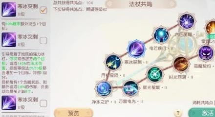 �����´�½�����츳�淨����_�����´�½�����츳��ô��