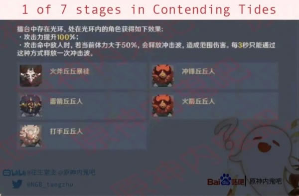 ԭ������������ô��_ԭ�����������淨����