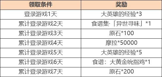 ԭ������ʳ�ǻ���ݽ���_ԭ������ʳ�ǻ����