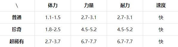 �������³�ɽ����˽���_�������³�ɽ�������ô��