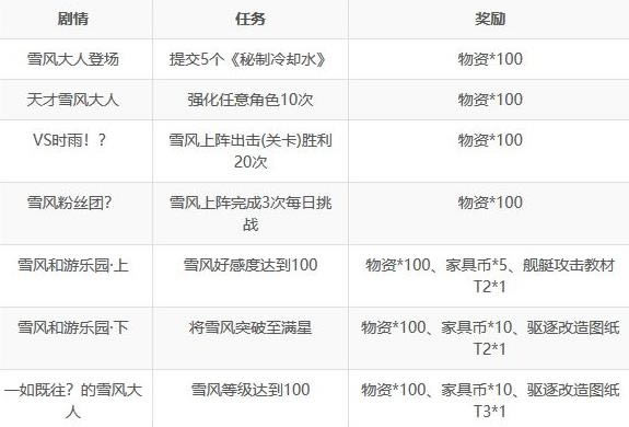 ����������֧��������ʲô����_����������֧������������