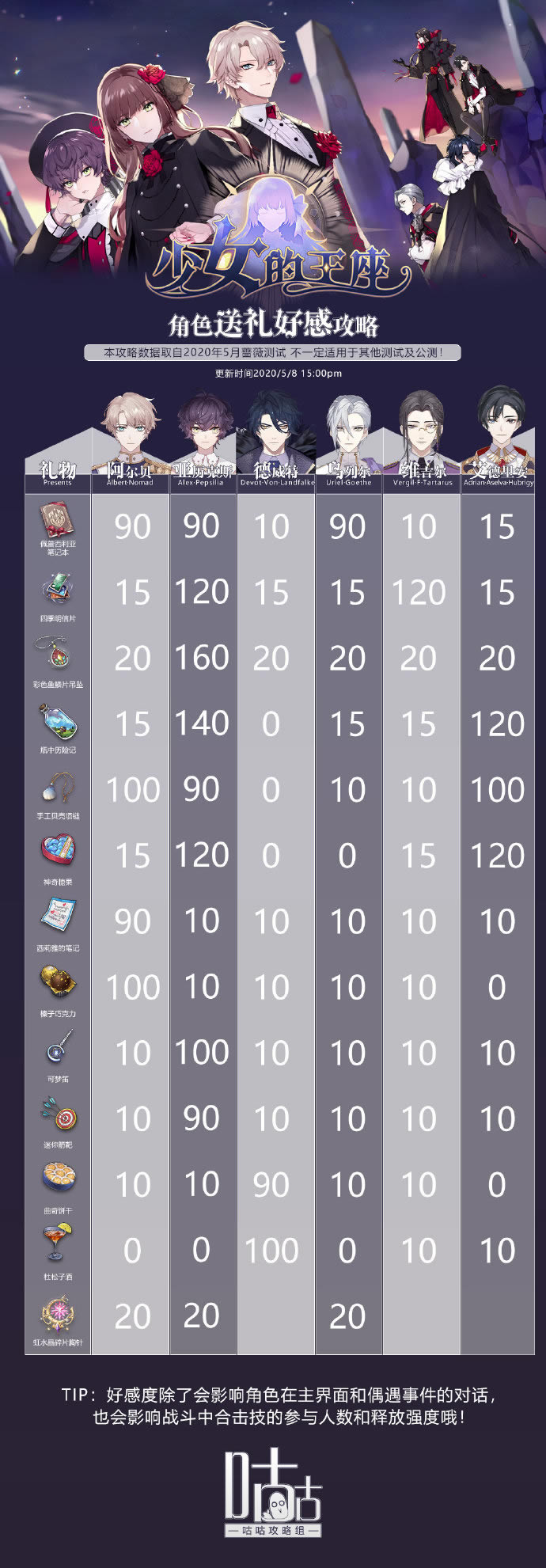 ��Ů������ȫ��ɫ����øжȹ���_��Ů������ȫ��ɫ����øж��������