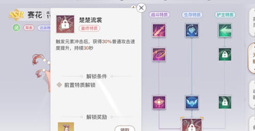 ��������Ԫ�س����ʲô��˼_��������Ԫ�س���������