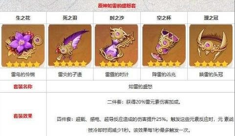 ԭ�����׵�ʢŭ�������Դ�_ԭ�����׵�ʢŭ���ټ���ˢ