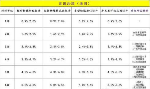 ����֮��������˺�����ΧͿĤ�������Դ�ȫ_����֮�����ε������˺�����ΧͿĤ��ν���