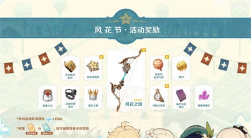 ԭ��绨�����Ѳ�ؾ���ȡ����һ��_ԭ�����η绨�����Ѳ�ؾ���ô��