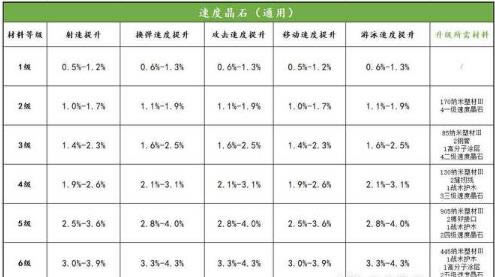 ����֮���������ʯװ������������ȫ_����֮���������ʯװ�����������ô��