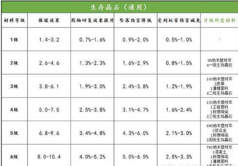 ����֮���������ʯװ������������ȫ_����֮���������ʯװ�����������ô��