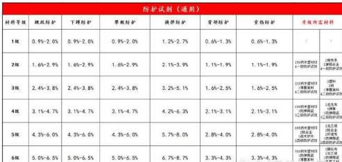 ����֮��������Լ�װ������������ȫ_����֮��������Լ�װ������Ч�����