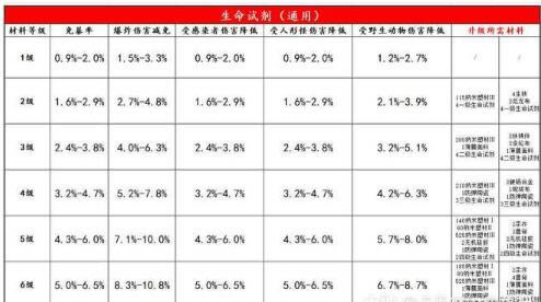 ����֮��������Լ�װ������������ȫ_����֮��������Լ�װ������Ч�����