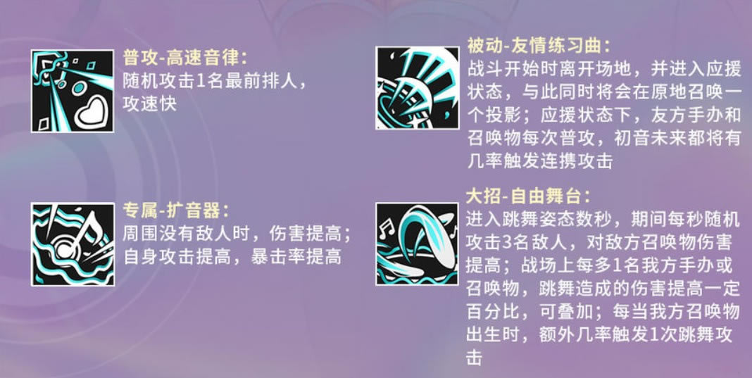 高能手办团初音未来怎么样_高能手办团初音未来技能详解