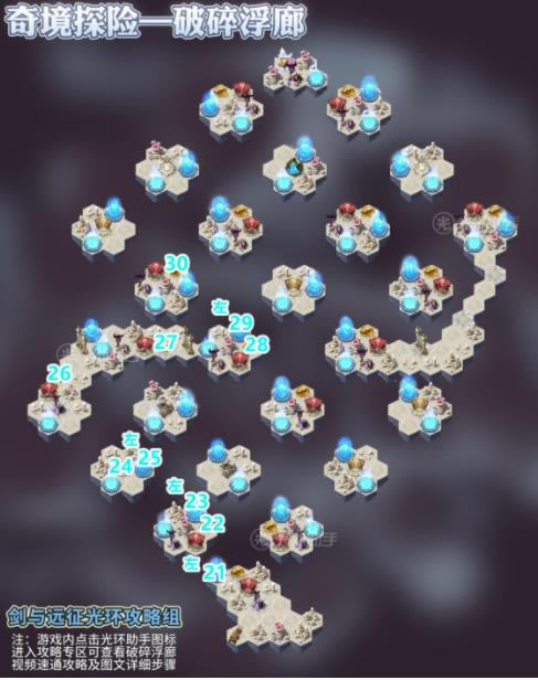 ����Զ�����鸡��ͨ�ط���_����Զ�����鸡����ô��