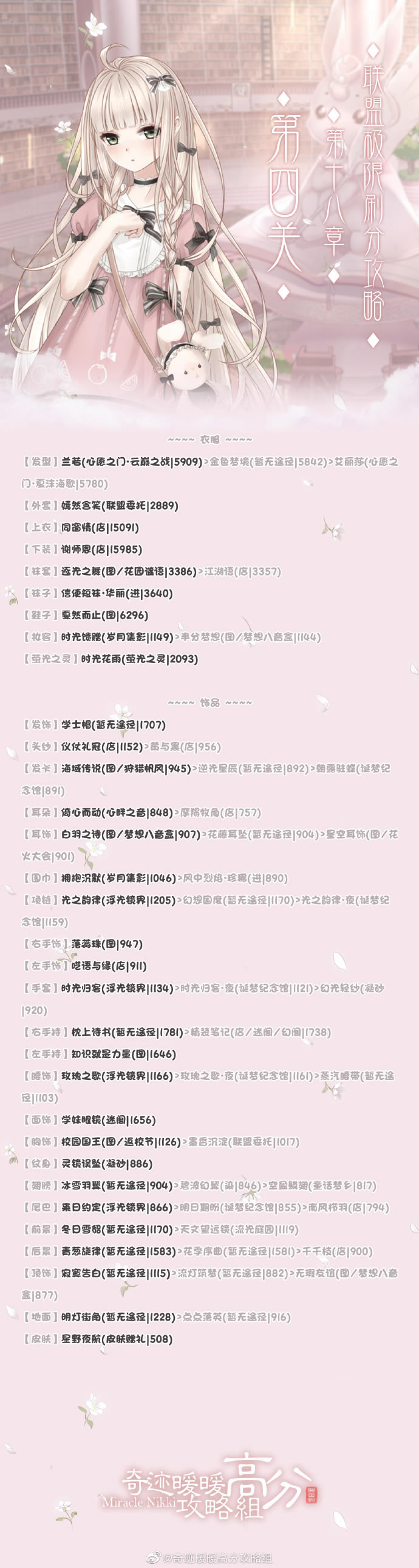 �漣ůů����ί��18-4��ô����_�漣ůů����ί��18-4У԰�����߷ִ��乥��