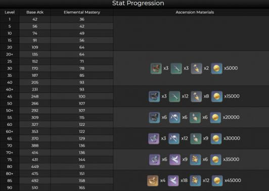 ԭ��绨֮��ͻ�Ʋ�����ʲô_ԭ��绨֮��ͻ���������һ��