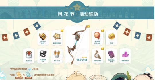 ԭ�����Ѳ��ȯ��ô���_ԭ���������Ѳ��ȯ��ȡ;������