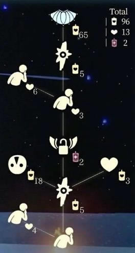 �������ݶ�����ô���_�������ε��ݶ����ȡ;������