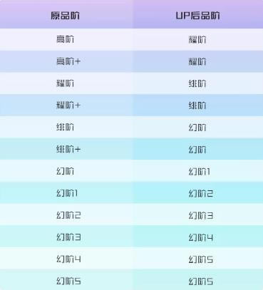 �ڳ�֮������2021��3��9�ո��¹���_�ڳ�֮������2021��3��9�ո�����ʲô