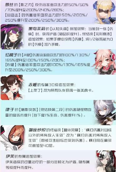 �ڳ�֮������2021��3��9�ո��¹���_�ڳ�֮������2021��3��9�ո�����ʲô