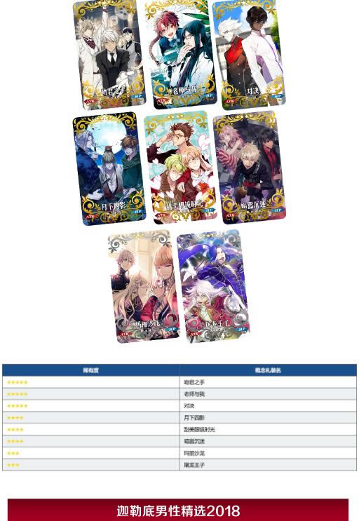 FGO�������յ����Ծ�ѡ2017-2020��ʱ������װ�Ƽ��ٻ�_FGO�������յ����Ծ�ѡ�������