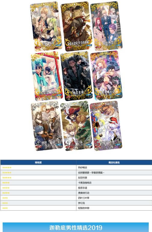 FGO�������յ����Ծ�ѡ2017-2020��ʱ������װ�Ƽ��ٻ�_FGO�������յ����Ծ�ѡ�������