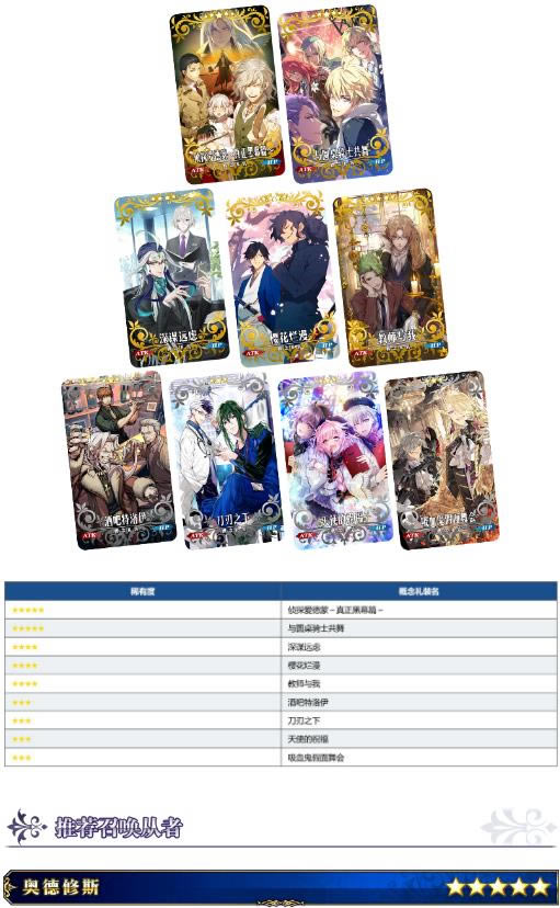 FGO�������յ����Ծ�ѡ2017-2020��ʱ������װ�Ƽ��ٻ�_FGO�������յ����Ծ�ѡ�������