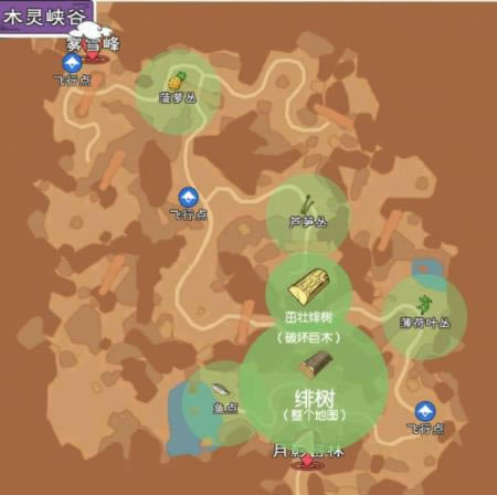 Сɭ�������������ȡ����_Сɭ�������������ô��