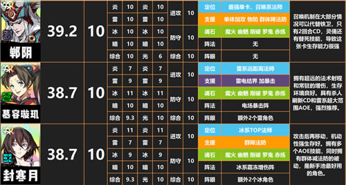 ��ؽ��ĳ�����ssr����һ��_��ؽ��ĳ�����ssr������ô��