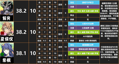 ��ؽ��ĳ�����ssr����һ��_��ؽ��ĳ�����ssr������ô��