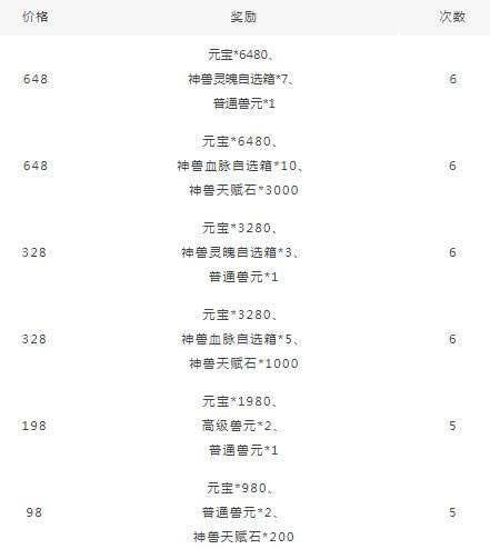 ��������־����������������_��������־���������������ô��