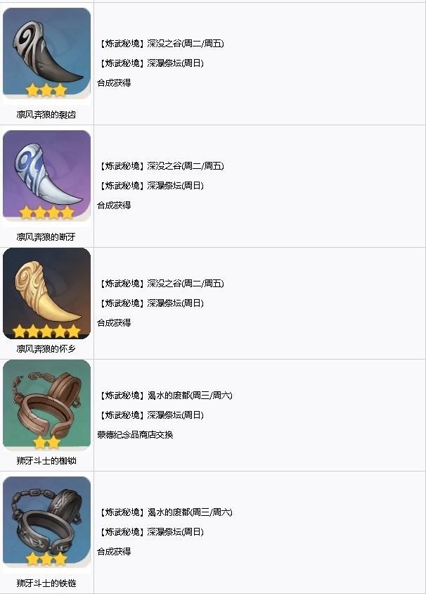 ԭ������ͻ�Ʋ�����ô���_ԭ������ͻ�Ʋ��ϻ��;��