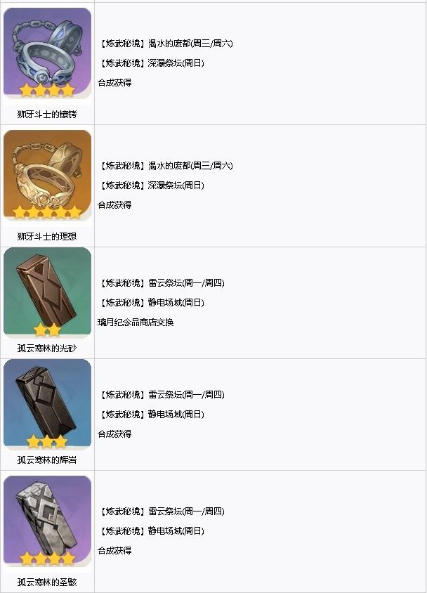 ԭ������ͻ�Ʋ�����ô���_ԭ������ͻ�Ʋ��ϻ��;��