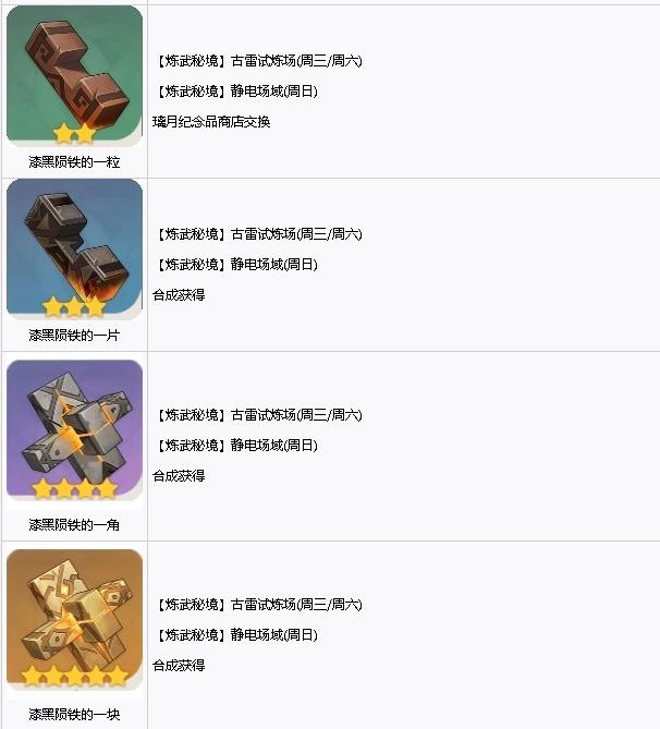 ԭ������ͻ�Ʋ�����ô���_ԭ������ͻ�Ʋ��ϻ��;��